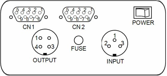 電永磁吸盤(pán)充退磁控制器背面板